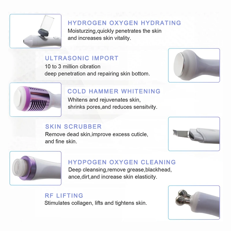 Beauty Health Hydrafacial Machine, 6 in 1 Hydra-Facial Machine Hydra-Dermabrasion Machine Multifunctional Skin Care enlarge
