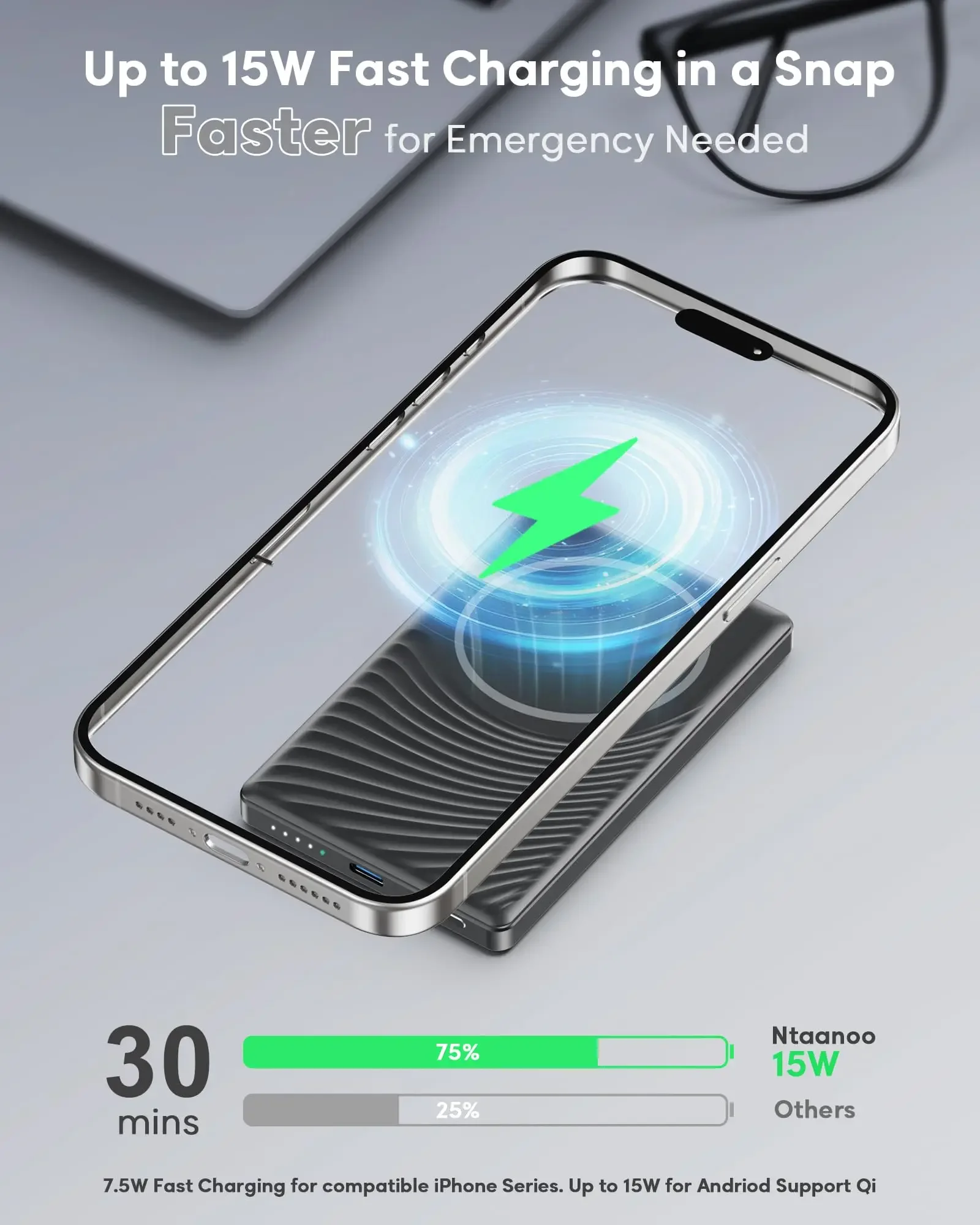 Для аккумуляторной батареи Magsafe тонкий магнитный беспроводной портативный блок