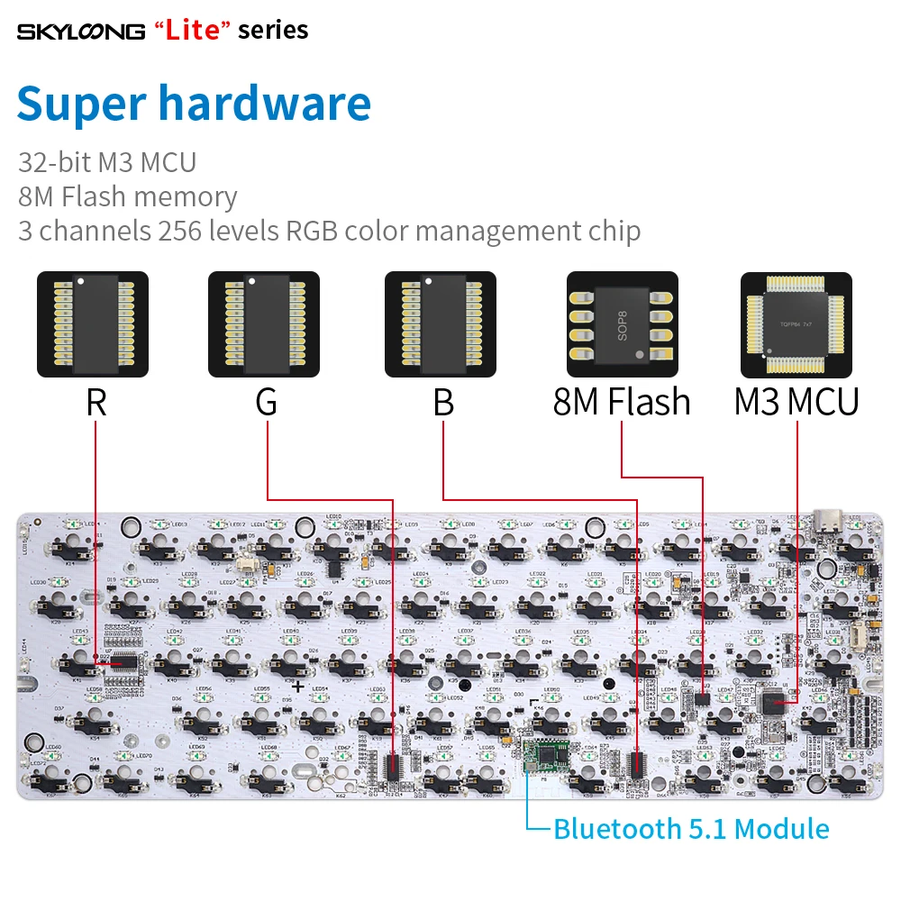 SKYLOONG Lite прокладка GK68 GK68XS 65% пользовательский DIY механический набор клавиатуры RGB