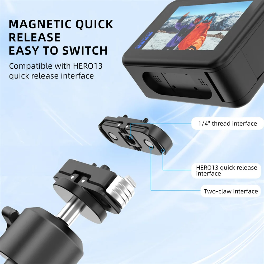 Магнитный быстроразъемный адаптер 3 в 1 с резьбой 1/4 дюйма