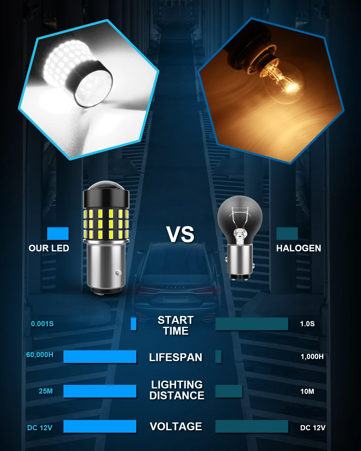 2 шт. Автомобильные светодиодные лампы 1157 Bay15d 7507 P21/5 Вт 12 В