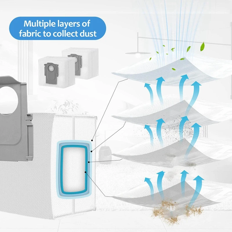 Основная щетка влажные салфетки мешки для пыли фильтры как показано на