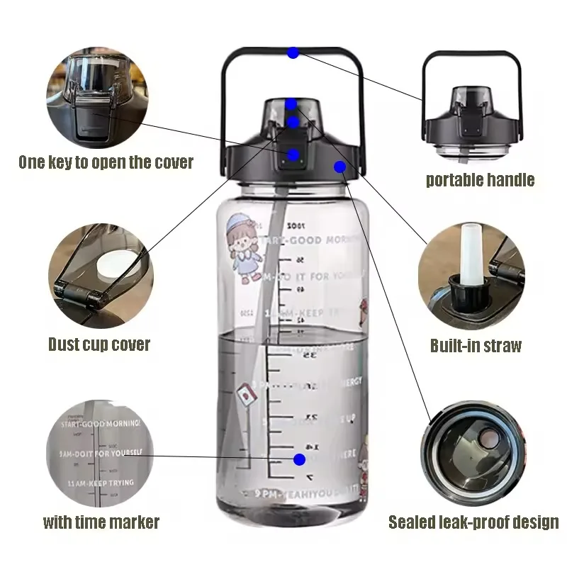 2 шт. детская пластиковая бутылка для напитков с маркером времени