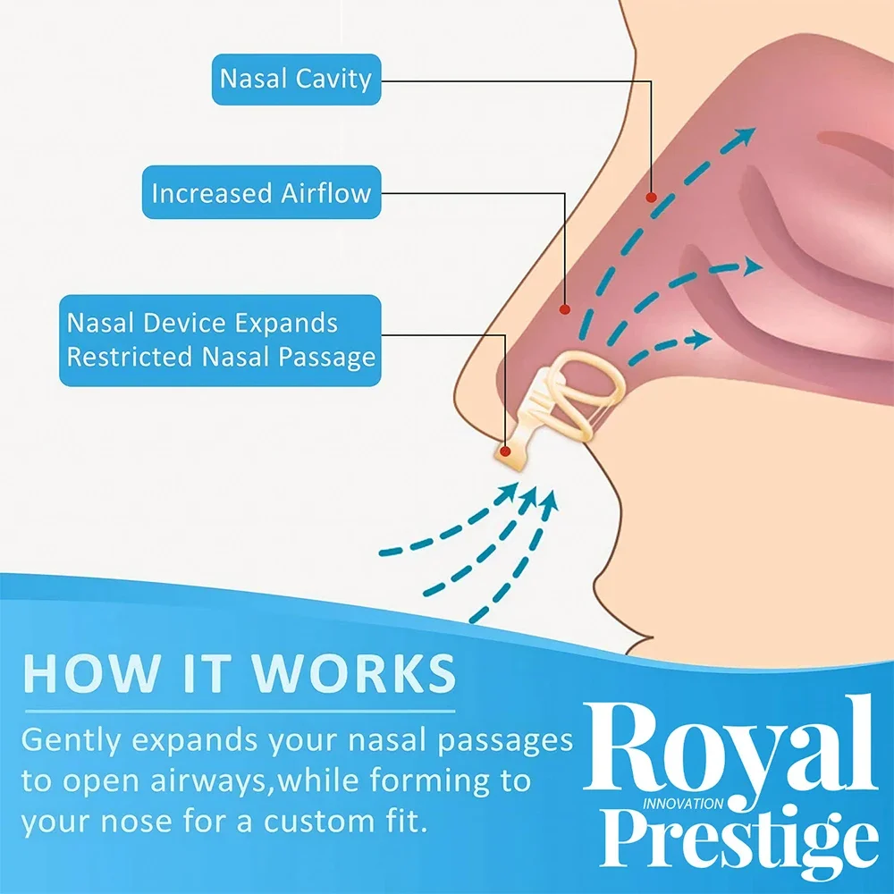 Носовой расширитель носовой силиконовый зажим для носа предотвращающий храп