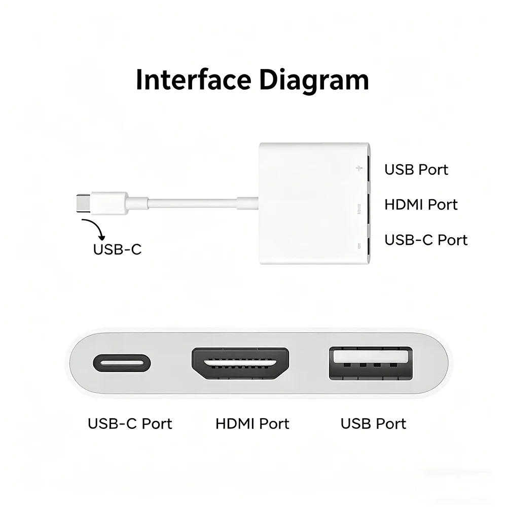 Фото Многофункциональный USB-C хаб 3-в-1: HDMI-совместимый 4K, USB 3.1 Type-C на USB 3.0, адаптер для зарядки MacBook Air 12, конвертер №4