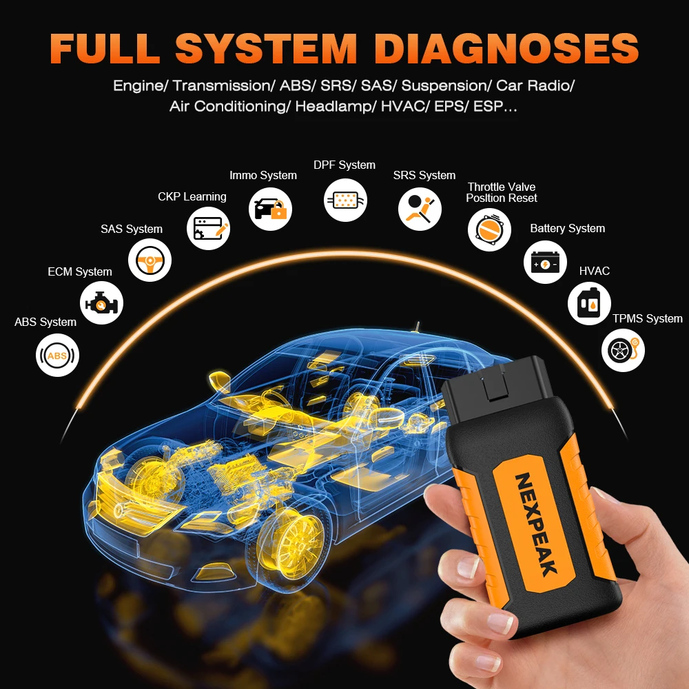 NEXPEAK K1 PLUS полная система автомобиля Obd 2 диагностические инструменты Obd2