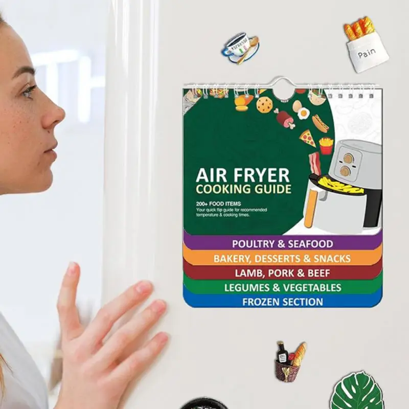 Скороварка Чит-лист наклейка рецепты расписание эффективный рецепт времени