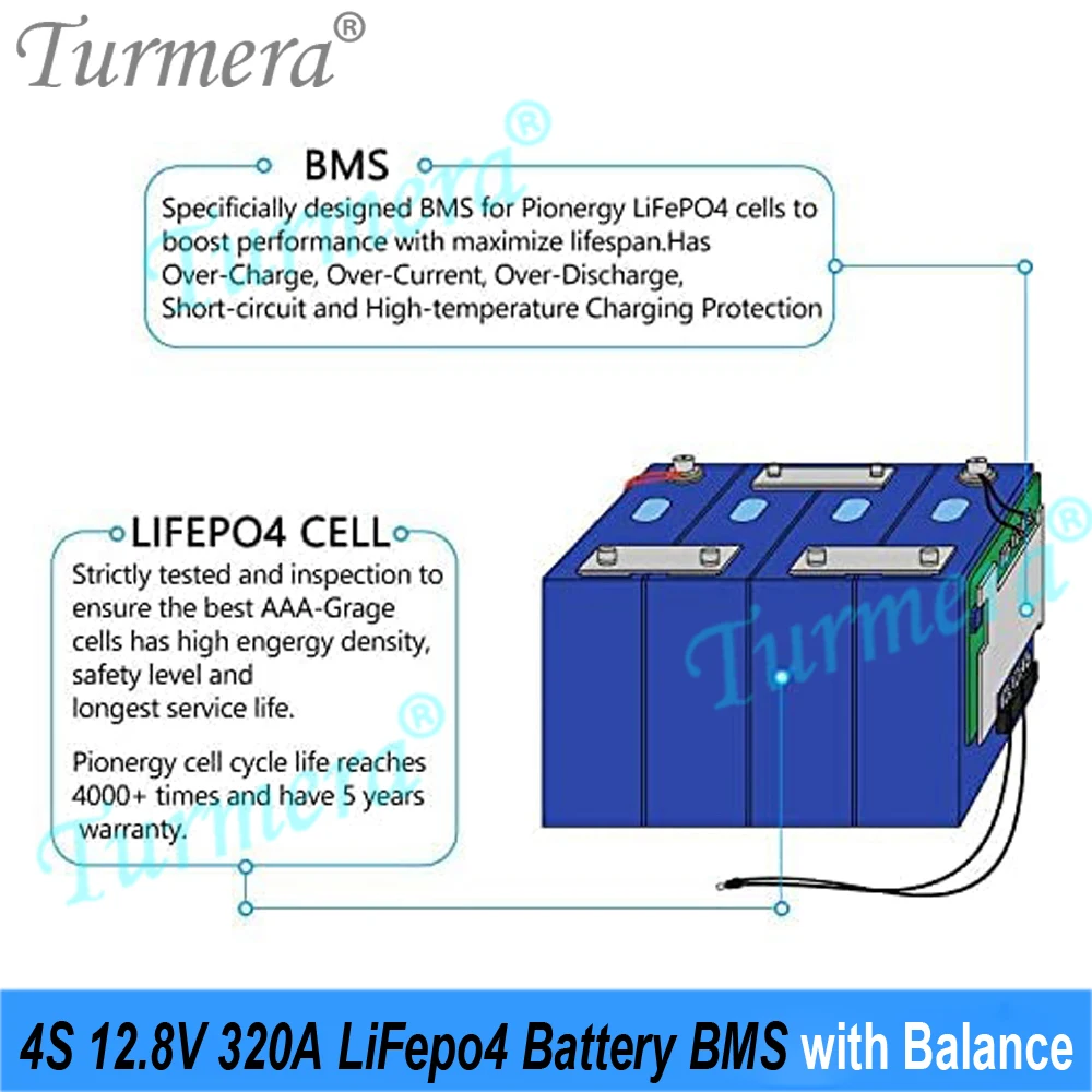 Turmera 4S 12.8V 320A 360A BMS для LiFePO4 аккумуляторов, балансировочная плата для ячеек LiFePO4 3.2V 280Ah 320Ah 360Ah, для DIY 12V солнечных энергетических систем (art.: 3920dc34bd4da) - 3920dc34bd4da