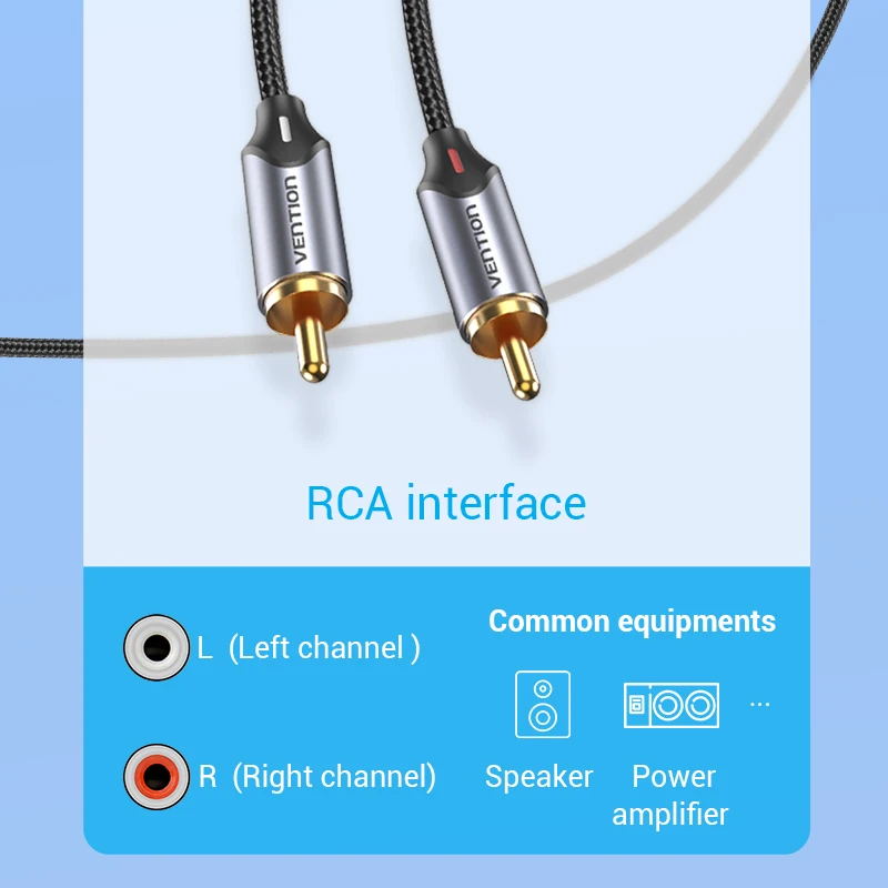 Vention USB C к RCA аудио кабель Тип 2 для динамика усилителя Huawei Xiaomi ноутбука 1 м 3