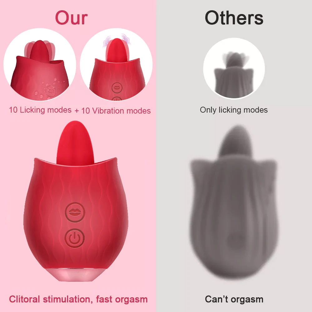 Анальная вагина клиторальный вибратор для лизания языка точка G оральный сосок