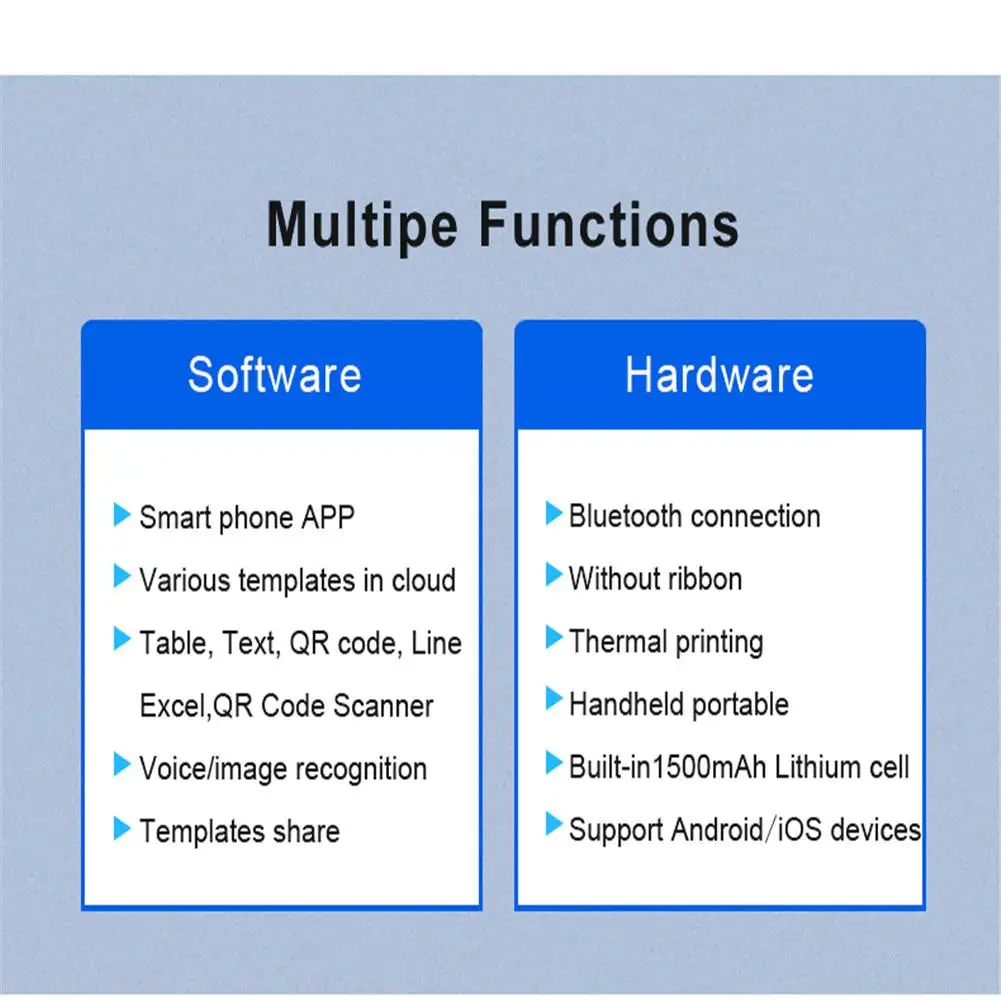 Ручной Термопринтер для этикеток Dp23 портативный домашний кодирующий аппарат с