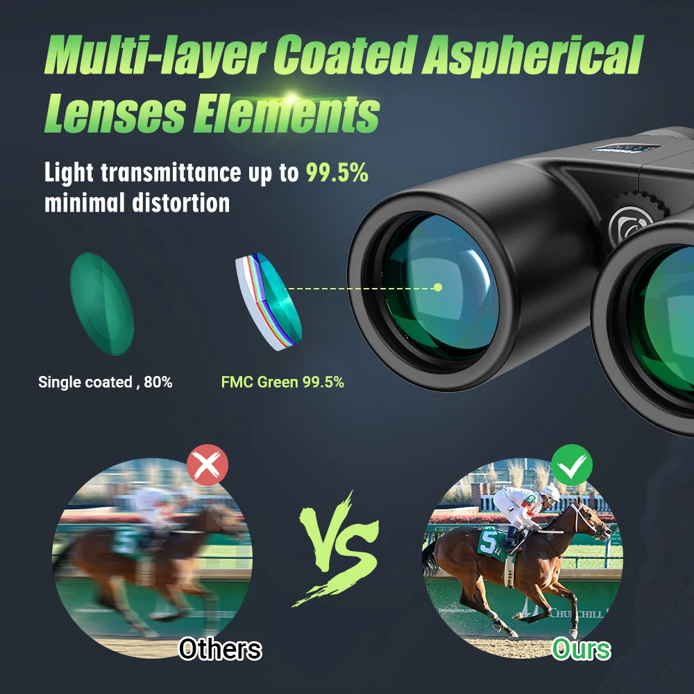 Бинокль APEXEL 10x42 с фиксированным фокусом мощный телескоп автофокусом прочная