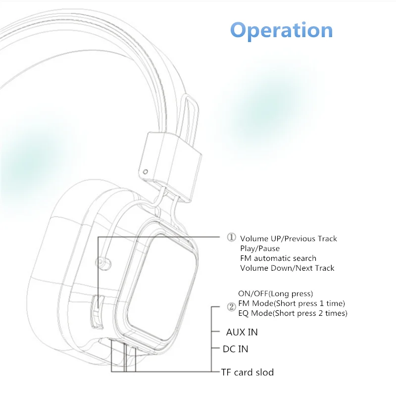 Фото Складные беспроводные наушники SODO, Bluetooth 5,0, поддержка TF/FM №3
