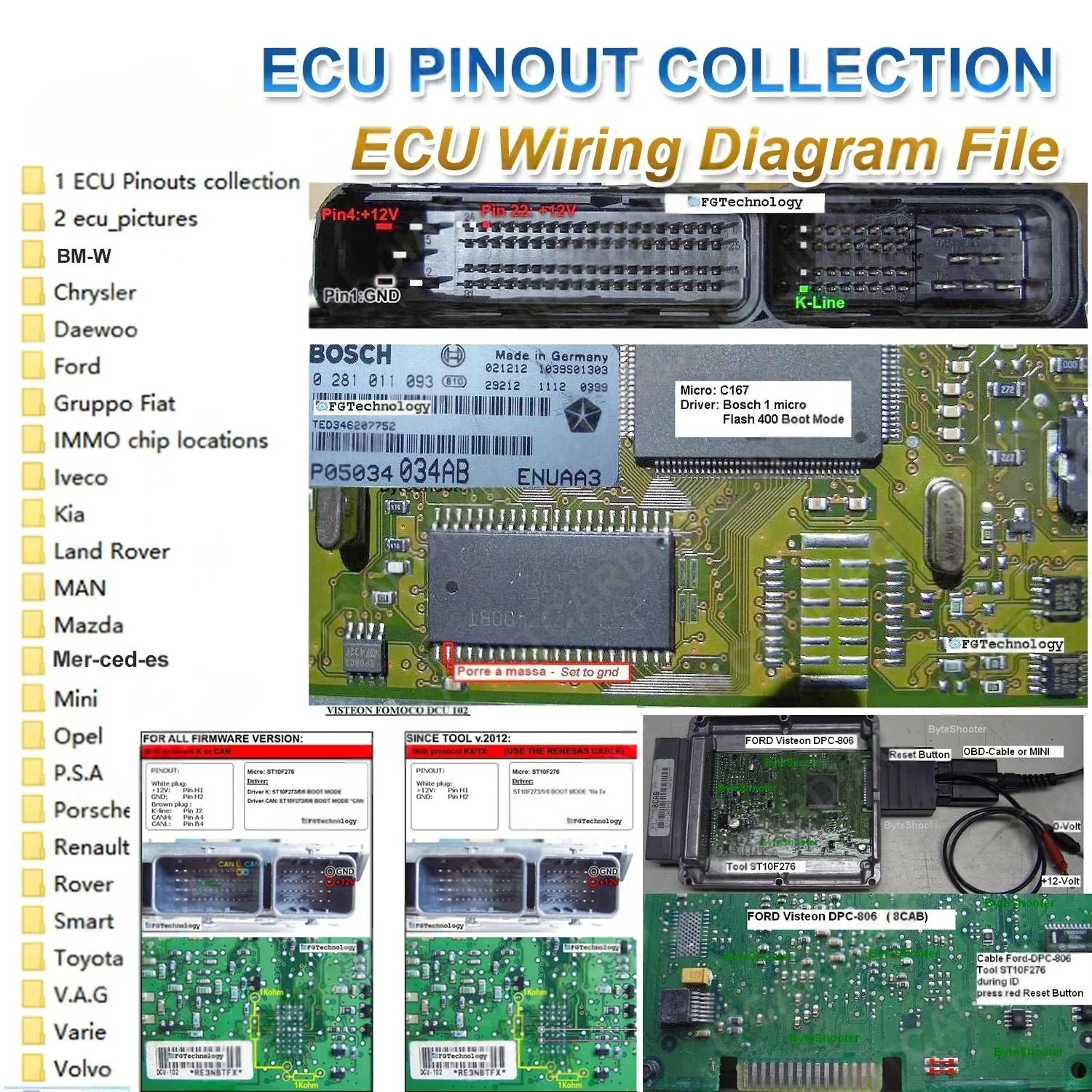 

Коллекция распинов ECU, коллекция автомобильных распинов ЭБУ для Ford/BMW/Toyota/Iveco, схема подключения ECU MapVS ALLDATA AUTODATA