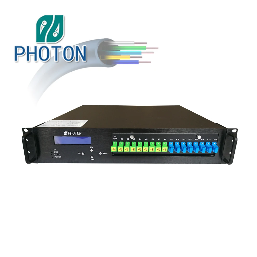 

8 port WDM EDFA 17/19/22dbm Ftth Fttx 1550nm CATV Optical Amplifier