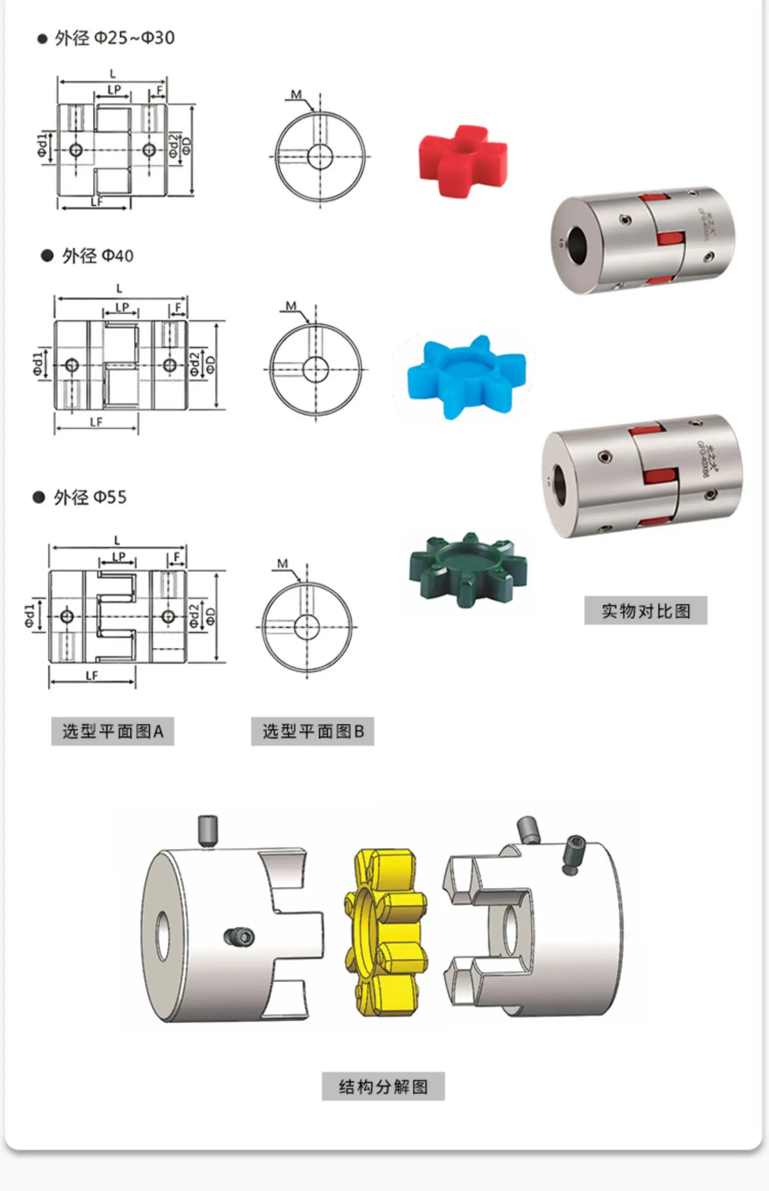 Муфта из нержавеющей стали с цветком сливы высоким крутящим моментом шаговый