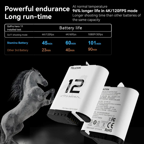 TELESIN Батарея Endurance для GoPro Hero 12 11 10 9 1750 мАч