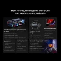 Лазерный проектор 4K JMGO N1 Ultra#1