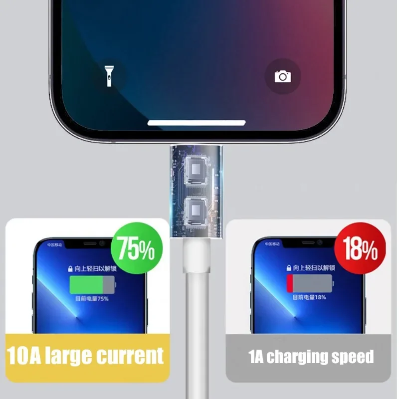 Фото Провод для быстрой зарядки 10 А, кабель Micro USB, шнур для зарядного устройства для Android Xiaomi Redmi Mouse PS4, кабель передачи данных Micro USB 1/1, 5/2 м №5
