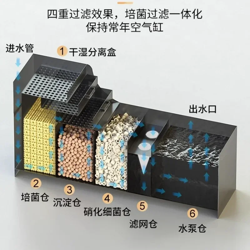 Поток гостиной экологический дикий горнодобывающий ультрабелый стеклянный