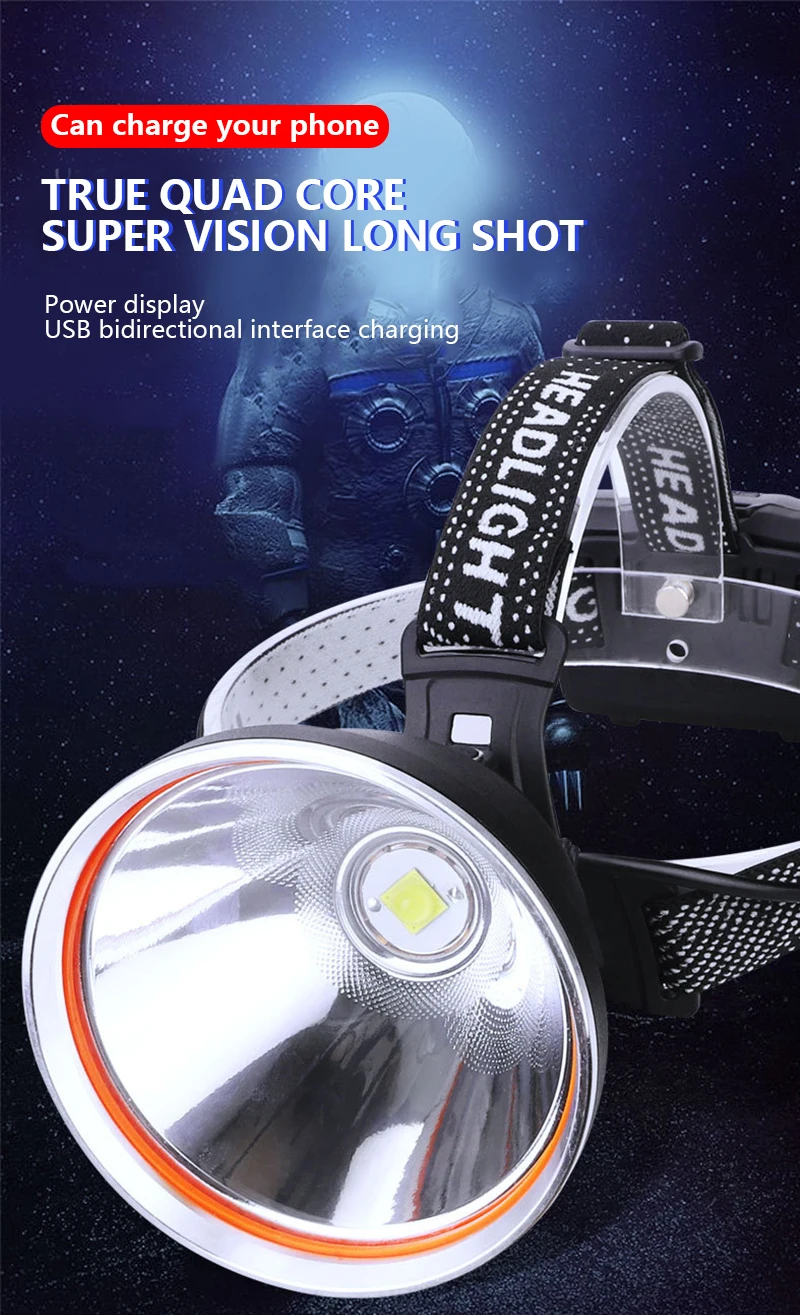

Fishing LED Headlamps Headlight Flashlight Work Light Flashlight USB Rechargeable LED Headlamp Emergency Light LED Lighting