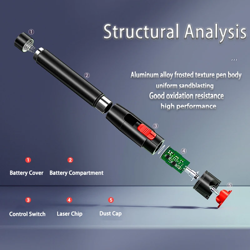 2PCS Optical Fiber Laser 5KM 10KM 20KM 30KM Optical Fiber Tester Red Laser Pen Optical Fault Visual Locator Laser pointer Tools