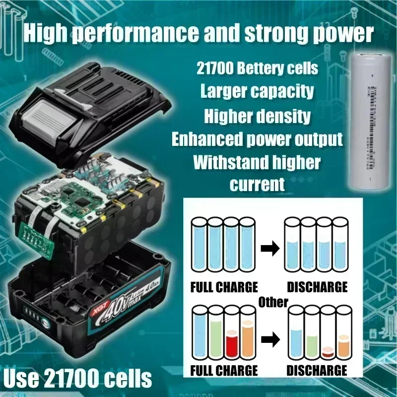 Фото Аккумулятор Makata 40V Max XGT 8Ah, совместимый с батареями 40V BL4025, BL4040, BL4050 для электроинструментов. №5