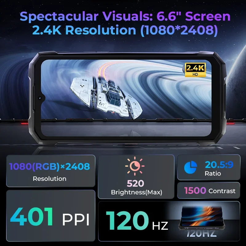 Прочный телефон HOTWAV Hyper 7 Pro размер 7050 5G 200 МП Android 14 6 дюйма FHD + 120 Гц смартфон 36 ГБ 256