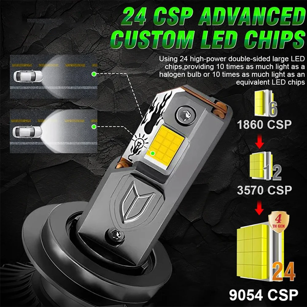 Светодиод H7 1700 Вт 1500000 LM Фара Canbus 4 Медная Трубка H1 H4 H11 9012 HIR2 9005 9006 HB3 HB4 Высокая