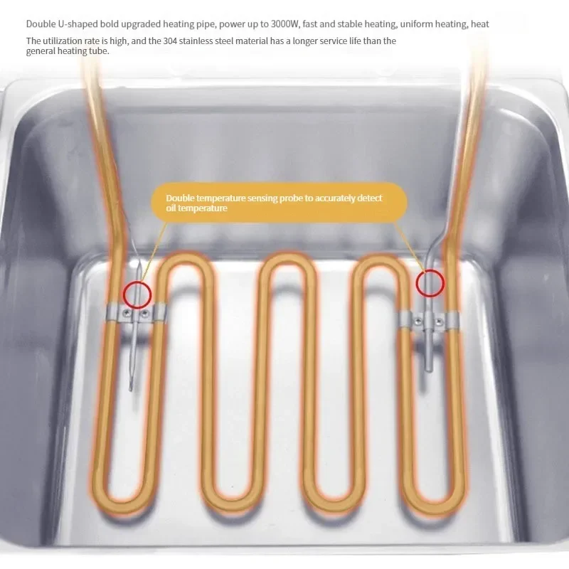 Электрическая фритюрница с автоматическим подъемом большой емкости контролем