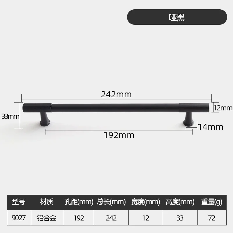

Ручки для шкафов алюминиевые золотые/черные