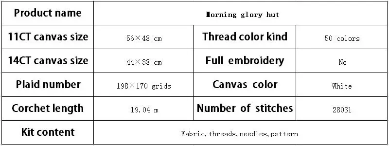 Картина с изображением домика кабины Morning glory рассчитана на холст DMC 14CT 11CT наборы