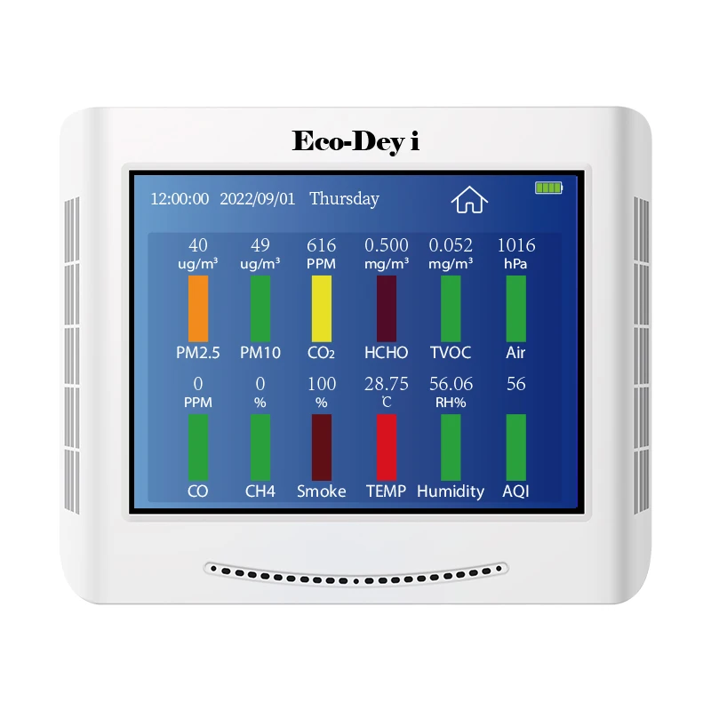 Монитор качества воздуха DY002 измеритель углекислого газа CO2 PM1.0 PM2.5 PM10 TVOC