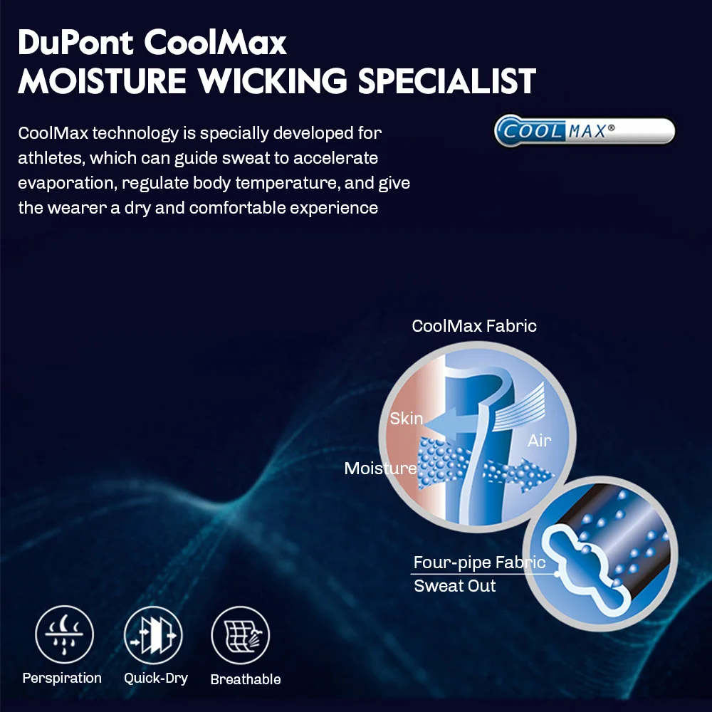 Рисунок 5 - Велосипедные носки унисекс RION