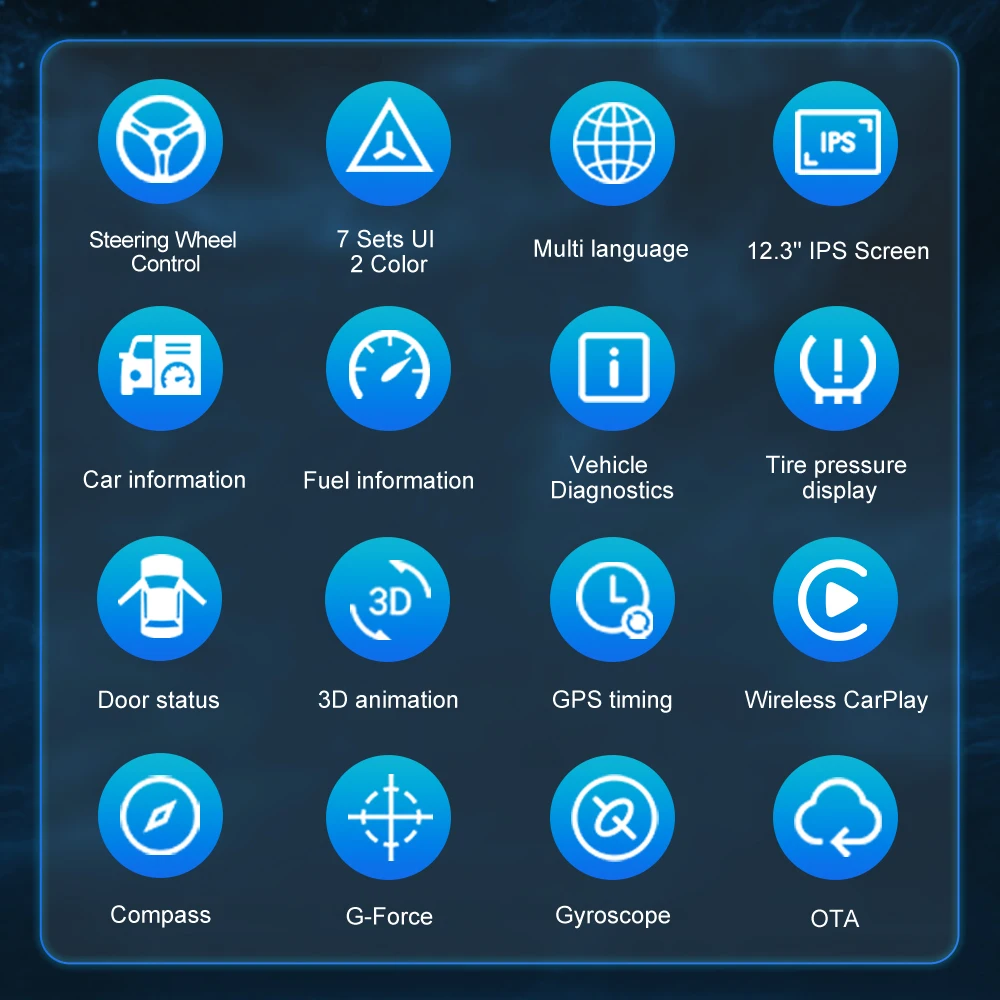 12 3-дюймовая цифровая приборная панель для BMW X5 E70 X6 E71 F15 F16 CCC CIC Цифровая с