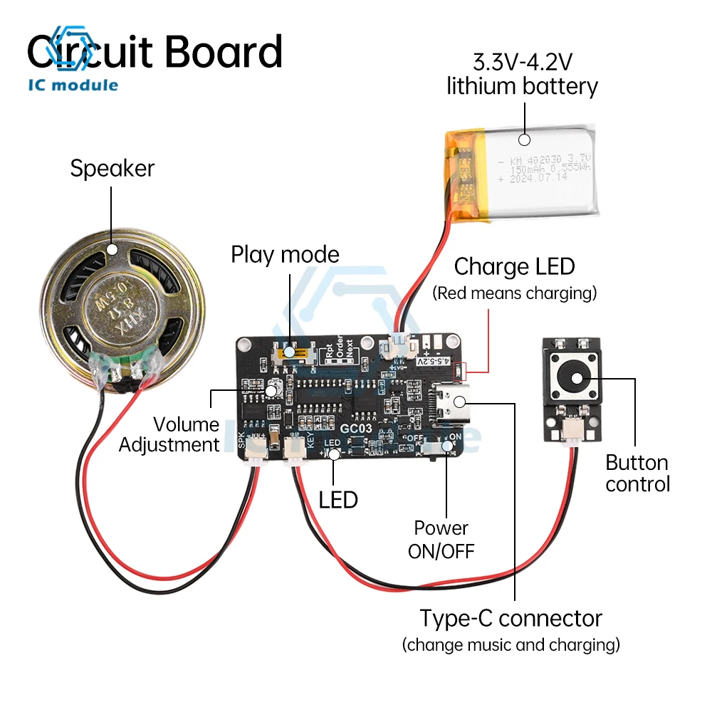 GC03 записываемый звуковой модуль 8 м MP3-кнопочное управление музыкальный