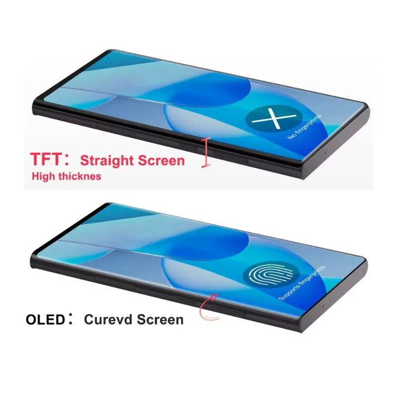 Фото Проверенный ЖК-дисплей для Samsung Galaxy S22 Ultra, сенсорный экран в сборе с рамкой S908B/DS S908N S908U SM-S908U SM-S908N №5