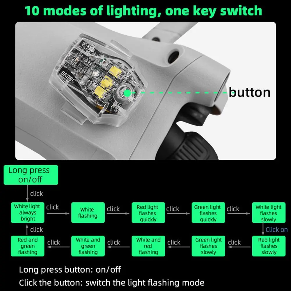 Universal LED Anti-collision Warning Light Mini Signal Light Drone with Strobe Light 4 Colors Turn Signal Indicator Motorcycle