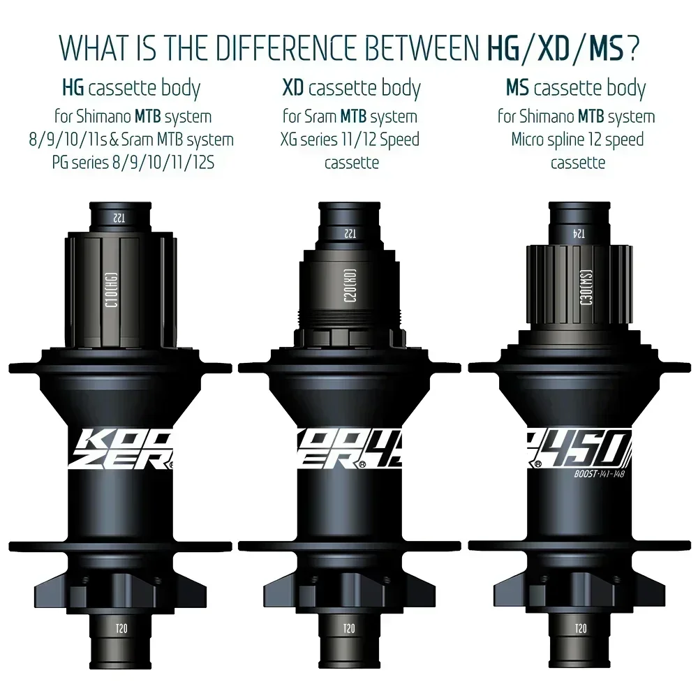Koozer 450 Micro Spline k7 cube втулки Mtb задняя шумная ступица 28 32 отверстия boost 5x141 QR 12x148 мм