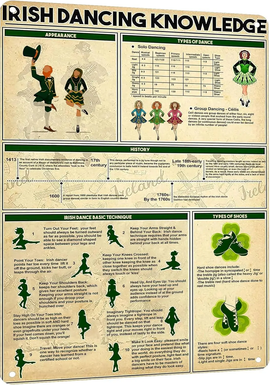rsh Dncng Знания Metl Sgn - Rustc Frmhouse &ampmp Cfe Wll rt Vntge Decor Tn Плакат для Dncers Br Bedroom Office 12x16