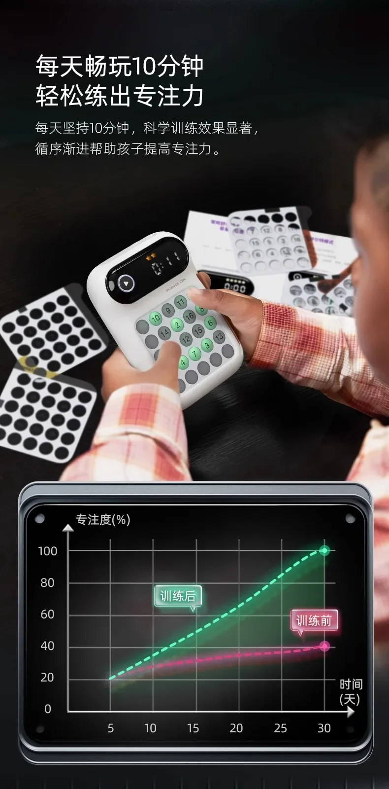 Развивающие игрушки для обучения мышлению мозга детей от 3 до 6 лет 4 5