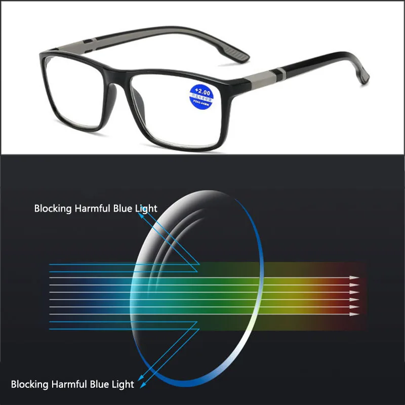 Винтажные очки для чтения женщин и мужчин дальнозоркости с защитой от