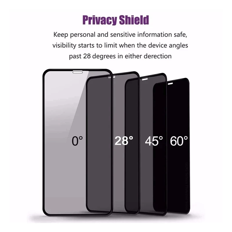 

GENTLE MOMENT Privacy Screen Protectors For IPhone 14 11 13 Pro Max 12 13 Mini Anti-Spy For IPhone X XR XS Max 7 8 6 6S Glass