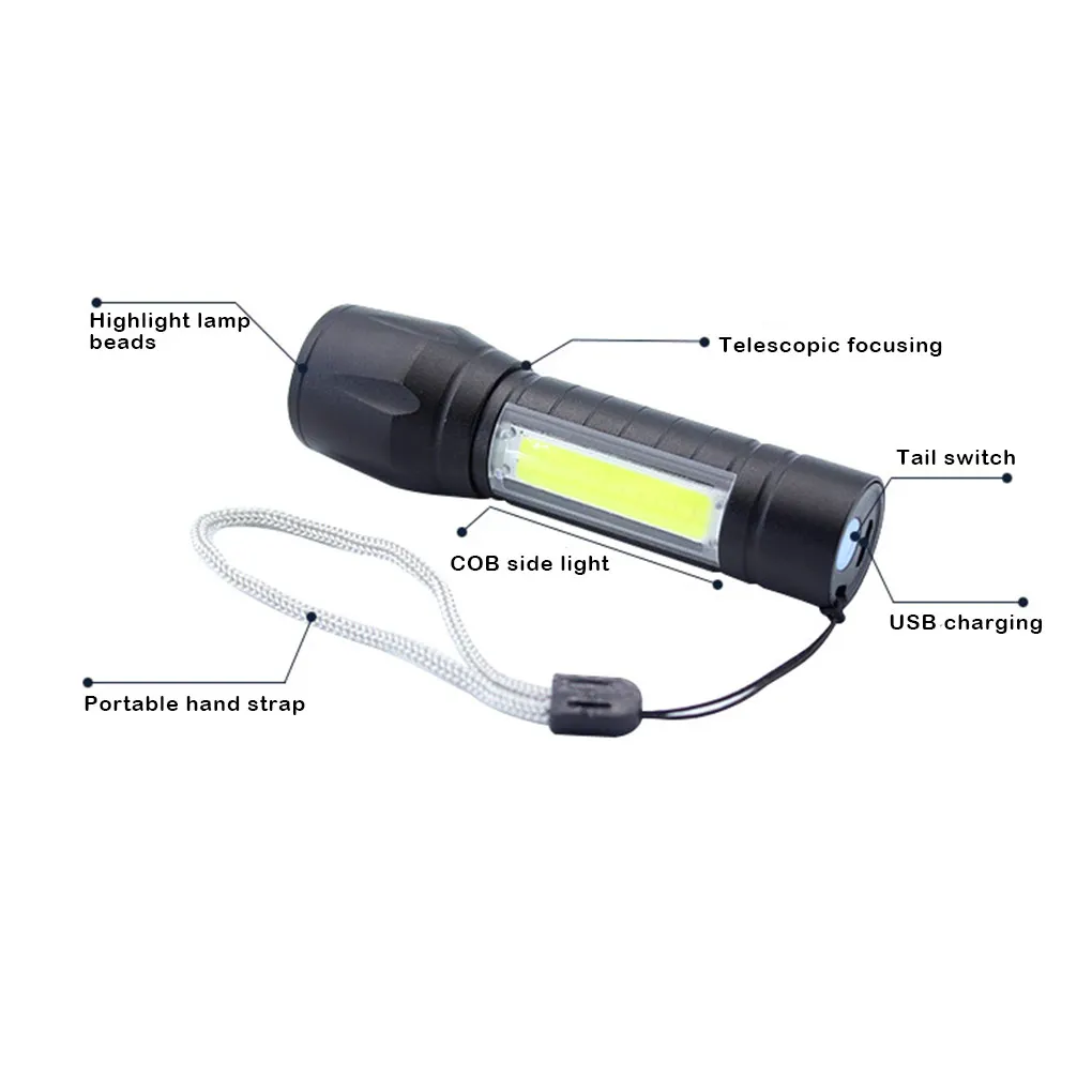 

Зуммируемый портативный фонарик для работы на открытом воздухе