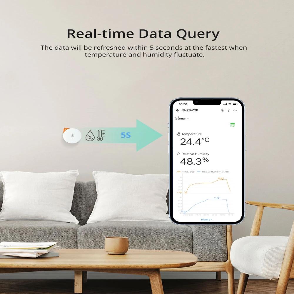 Фото SONOFF SNZB-02P Умный термометр с датчиком температуры и влажности ZigBee работает с голосовым управлением ZB Bridge Pro через Alexa Google №3