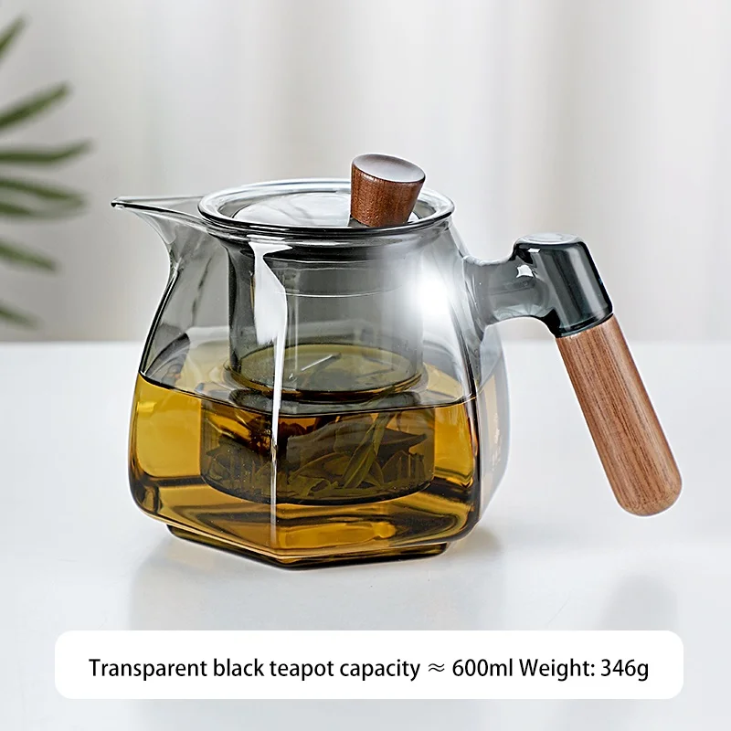 

Стеклянный чайник 600 мл