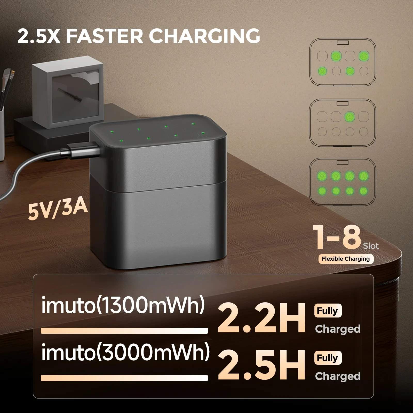 Фото Литий-ионные аккумуляторы AA/AAA с USB-зарядкой, интеллектуальное зарядное устройство с LED-дисплеем, 3000 мАч для литий-ионных аккумуляторов 1.5В №3