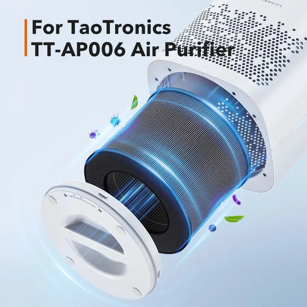 Фильтры очистителя воздуха TaoTronics компактные очистители для рабочего стола