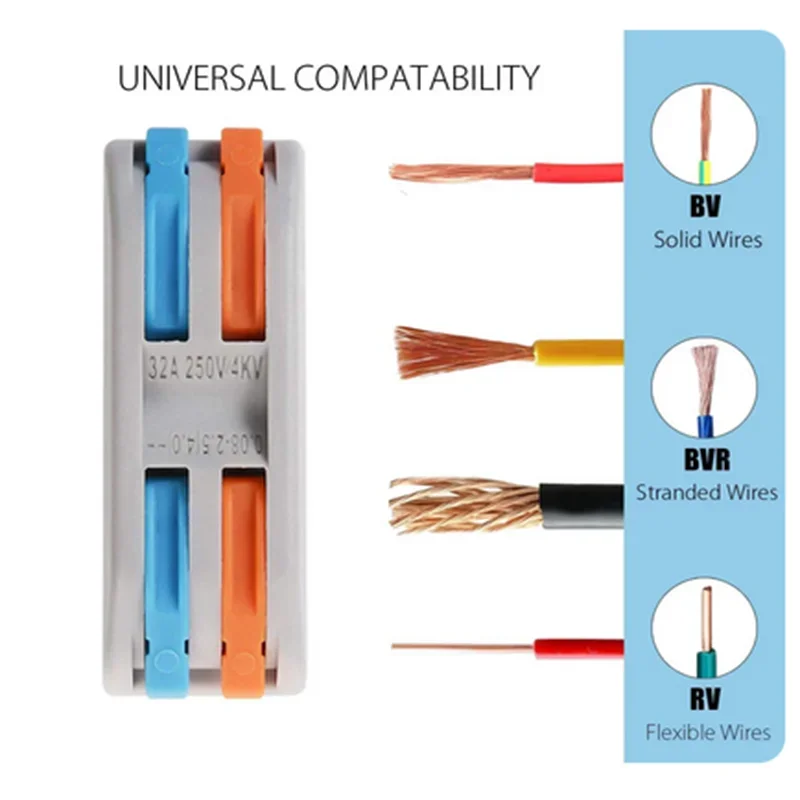 9 шт. компактные соединители для проводов AWG 28-12
