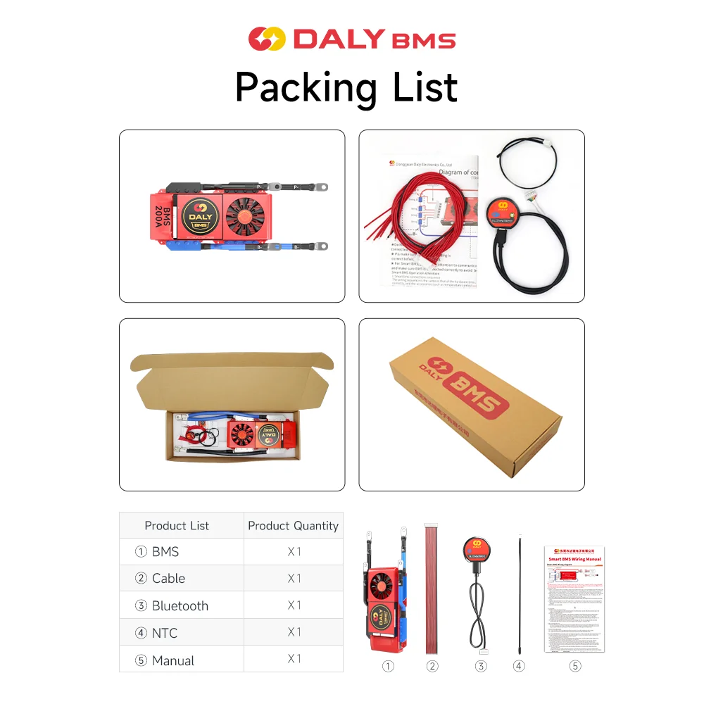 Lfp Smart Bms Сильноточный литиевый Lifepo4 30S 32S 96V 100Ah 200Ah 250Ah Батарея 120V Система управления